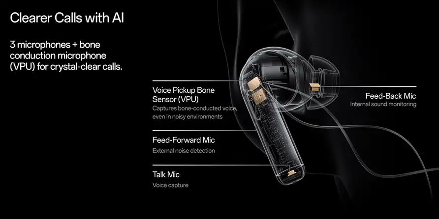 OnePlus Buds Pro 3 clearer calls with AI