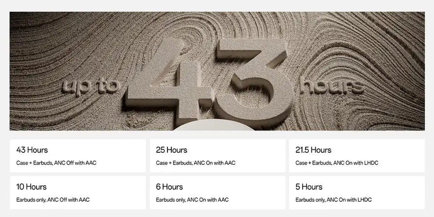OnePlus Buds Pro 3 with up to 43 hours of battery life