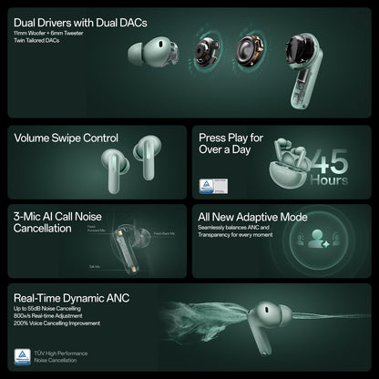 Shared | OnePlus Buds 4 features: dual drivers, 45-hour battery, 3-mic ANC and up to 55dB Real-Time ANC