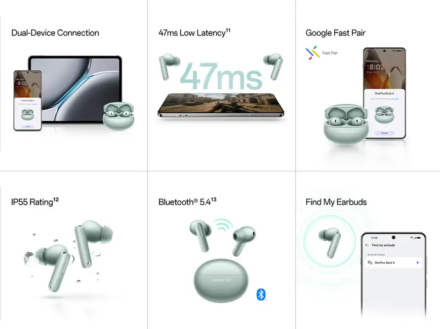 OnePlus Buds 4 — dual-device pairing, 47ms low latency, Google Fast Pair, IP55 and Bluetooth 5.4