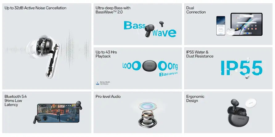 OnePlus Nord Buds 3 — eight key features at a glance