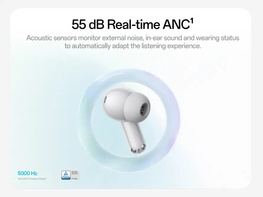 OnePlus Nord Buds 4 Pro with 55dB real-time adaptive ANC